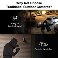 Kamera Keamanan Jendela Full-Color Blacklight Harga Pabrik, Indoor Night Vision, Audio Dua Arah, Deteksi Gerak, Kamera IP OEM
