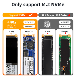 <span class=keywords><strong>2</strong></span> Bays Tool Free Mini USB 3.<span class=keywords><strong>2</strong></span> Gen2 NVMe M.<span class=keywords><strong>2</strong></span>เครื่องทำสำเนาสถานีเชื่อมต่อ SSD 10Gbps โซลิดสเตตไดรฟ์ Dock คอมพิวเตอร์ฮาร์ดแวร์ - Product Image 3