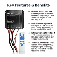 Contrôleur de lampadaire solaire MPPT 20A, batterie au lithium 3.2V 3.7V, étanche IP67, régulateur LED, télécommande IR, 40W 8h