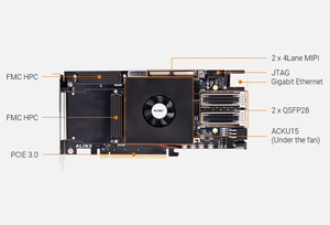 Carte de développement FPGA ALINX AXKU15 AMD Xilinx Kintex UltraScale+ XCKU15P pour le traitement de signal haute vitesse - Product Image 3