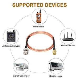 Sma Male to Bnc Male RG316 50ohm RF <strong>Coaxial</strong> <strong>Cable</strong> <strong>for</strong> Wireless LAN Devices &amp; Wi-Fi Radios <strong>for</strong> External <strong>Antenna</strong> Applications - Product Image 4