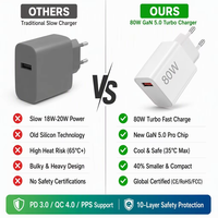 Chargeur rapide pour téléphone 80W avec câble de 1 m, kit logo personnalisé, chargeur mural multi-protocoles, charge rapide, CE FCC RoHS, vente en gros