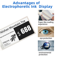 Protection des yeux, écran E-Ink pour tablette Kindle, angle de vision ultra large, écran E-Ink, pré-écran pour Zoll