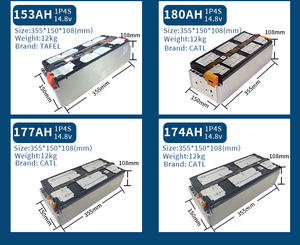 <span class=keywords><strong>Ritano</strong></span> Svolt Nissan Leaf 8s1p 90ah 29.6v Lithium Ion Rechargeable Nmc Ev Module Li Ion Batterie pour Voiture Électrique - Product Image 3