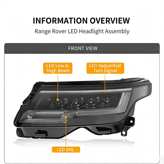 2018-2023 for for Executive Headlight Assembly Modification New 6000K LED Matrix Lens Daytime Running Headlights