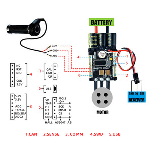 Flipsky 50A <span class=keywords><strong>Mini</strong></span> FSESC 4.20 basé sur <span class=keywords><strong>VESC</strong></span> 4 pour contrôleur de vitesse Ebike - Product Image 6