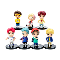 Figura de acción personalizada para tu propio proyecto de desarrollo de videojuegos con estilo de anime de dibujos animados y nombres personalizados