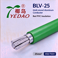 Fil électrique multibrin en aluminium isolé PVC vert BLV-25 25mm² pour câblage électrique industriel