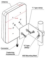 Antena de banda dual de 2,4 GHz y 5,8 GHz, panel de parche plano, wifi, wlan, sistema ISM