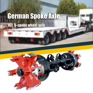 โปรโมชั่น ชุดเพลาล้อแบบก้านซี่<span class=keywords><strong>ล้อ</strong></span>หกซี่ รุ่นเยอรมันใหม่ สำหรับขาย - Product Image 3