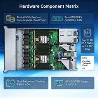 Serveur en rack 1U DL360 Gen11 pour le calcul en nuage, la virtualisation, les bases de données, l'IA, l'hébergement Web, serveur double Xeon Scalable DDR5 NVMe
