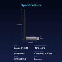 Clé USB externe SONOFF Plus MG24 Zigbee Thread EFR32MG24 Nouvelle puce puissante Antenne à gain élevé de 4,5 dBi en aluminium Zigbee2MQTT