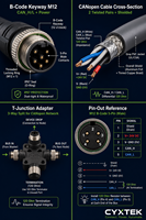 Cable de Bus CANopen, Conector DB9 Hembra de 90 Grados, Enchufe Profibus de 5 Pines, Terminador para Electrodomésticos, 60V CC, IP20, Personalizable