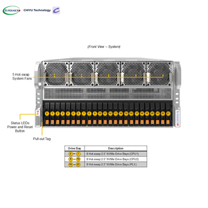 Supermicro GPU SuperServer SYS 522GA NRT 5U para Montaje en Rack, Admite 10 GPU, Doble Raíz PCIe, Entrenamiento de IA, Juegos en la Nube, Disponible en Stock SYS-522G - Product Image 5
