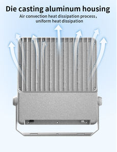 Nouvelle conception 150lm/<span class=keywords><strong>W</strong></span> projecteur extérieur en aluminium IP66 50w 200W 400 500w <span class=keywords><strong>600</strong></span> Watt a mené la lumière d'inondation avec le cadre noir gris - Product Image 4