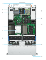 Serveur en rack 2U à socket unique PowerEdge R5715, processeur AMD EPYC 9005, mémoire DDR5 ECC, grand stockage pour serveur de fichiers de centre de données Edge
