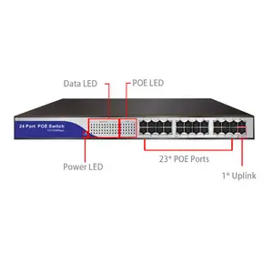 24 porte switch poe 12v per ubiquiti ubnt punto di accesso wifi 23 passive poe porta 10/100mbps poe 24V switch di rete