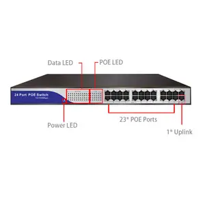 用于ubiquiti ubnt wifi接入点的24端口poe交换机12v 23无源poe端口10/100mbps poe 24v网络交换机