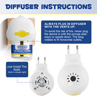 Oimmal EU Plug Cat Pheromon Diffusor Kit Sicheres Premium Pet Calming Pheromon Diffusor Kit für Katzen Relief Separation Angst
