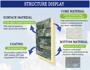 <span class=keywords><strong>Panel</strong></span> EPS con Superficie Imitación <span class=keywords><strong>Madera</strong></span> y Material Reciclable para Espacios Culturales - Product Image 5
