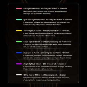 Masajeador de elevación de cuello facial Oem Calentador de espalda eléctrico Masaje relajante Aliviar <span class=keywords><strong>Tens</strong></span> Shiatsu Masajeador de elevación de cuello de cara profunda - Product Image 4