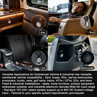 Chargeur rapide IP67 12-24V au design moderne avec ports USB Type-C QC3.0 PD3.0 pour voiture et moto