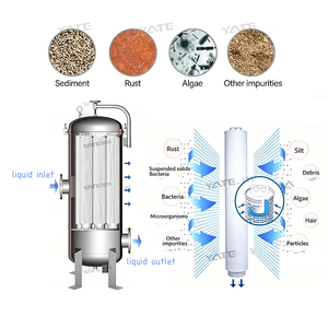 Boîtier de filtre multi-cartouches à grand débit en acier inoxydable <span class=keywords><strong>304</strong></span>/316L, sur mesure pour le traitement de l'eau, fournisseur de filtres à haut débit à prix abordable, 40 pouces - Product Image 4