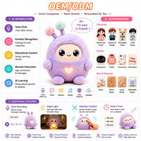 Jouet IA OEM, Compagnon émotionnel, Robot intelligent en peluche, Cadeau éducatif tendance pour enfants, Poupée mignonne 9x8x8cm, Remplissage en coton PP