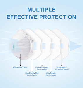 Vente en gros <span class=keywords><strong>FFP1</strong></span> respirateur sans valve avec couche d'acticarbon <span class=keywords><strong>masque</strong></span> jetable 4 couches de tissu non tissé personnalisé - Product Image 3