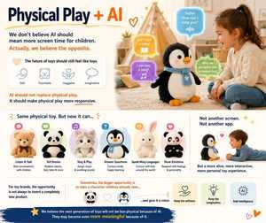 Juguete de Peluche Inteligente con IA, Estándar Europeo CE, <span class=keywords><strong>Robot</strong></span> Interactivo Multilingüe para Niños de 5 a 7 Años, Oso - Product Image 6