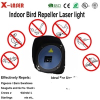 Nouveau Répulsif Laser Puissant 1000mW pour Oiseaux et Pigeons 2026 – Lumières Anti-Oiseaux pour Utilisation Extérieure et Intérieure