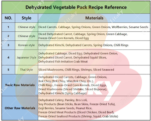 Rau khô nguyên chất, rau khô dạng vảy, rau khô hữu cơ dùng cho đồ ăn nhanh - Product Image 4