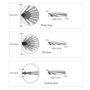 CE bersertifikat 3-Tech Sensor gerak berkabel tahan air 12VDC Pet kekebalan 25KG lensa lebar/lensa hewan peliharaan/lensa tirai untuk sistem Alarm DIY - Product Image 6