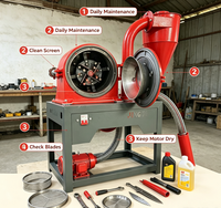 Nouvelle Machine Agricole Essentielle pour la Production Domestique de Condiments, Équipement Essentiel 220V - Broyeur de Grains Auto-amorçant à Haute Productivité