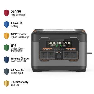 Station d'alimentation portable S2400 2400W à onde sinusoïdale pure, générateur solaire MPPT UPS à charge rapide pour toute la maison en cas d'urgence - Product Image 1