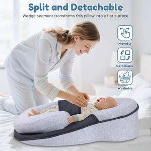 Almohada de Soporte para Alimentación de Bebés, Cojín de Lactancia con Inclinación Suave, Soporte Portátil para Recostarse - Product Image 2