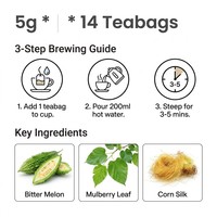 Soutien Équilibre Sanguin Bien-être Métabolique Sachets de Thé Herbal pour le Contrôle du Sucre Végétalien Sans Gluten Non-OGM 5g par Sachet 14 Sachets