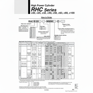 Cilindro de alta potencia de SMC Pneumatics, piezas neumáticas de RHCB40-300 - Product Image 1