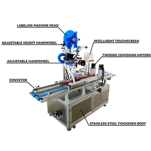 Machine d'étiquetage de surface pour boîtes plates de qualité durable, équipement écologique d'application d'étiquettes sur emballages de conteneurs - Product Image 4