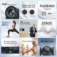 IP Live-Streaming-System mit KI-gestützter Auto-Tracking-Funktion, 30-fach NDI PTZ Konferenzkamera mit NDI PTZ Kamerasteuerung für Live-Übertragungen