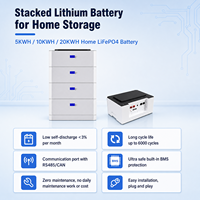 Batterie personnalisée OEM ODM 51.2V 100Ah 200Ah 300Ah LiFePO4 10kWh 20kWh Service de stockage d'énergie sous marque privée