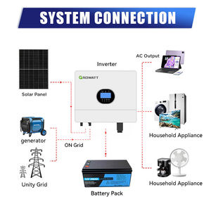 मूल ब्रांड 6000w सोलर इनवर्टर एसफ 6000 एस प्लस 230v 50hz/60hz ip20 वाटरप्रूफ फ़ंक्शन ऑफ-ग्रिड एकल चरण - Product Image 4