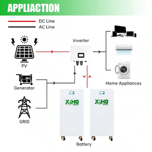 Batterie domestique solaire verticale Xiho Grade A LiFePO4 51.2V 300Ah 280Ah 16KWH 15KWH pour stockage d'énergie - Product Image 5