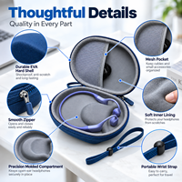 Étui de protection EVA personnalisable et économique pour écouteurs à conduction osseuse à oreille ouverte – Protection nomade