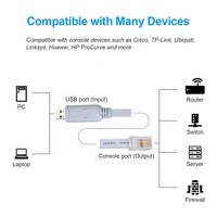Câble de console USB vers RJ45 de 1,8 m avec puce FTDI RS232