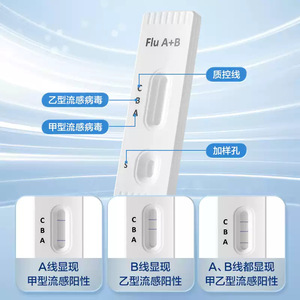 ชุดตรวจคัดกรองไข้หวัดใหญ่ชนิด A+B แบบตรวจด้วยน้ำลายสำหรับผู้ใหญ่ ได้รับการรับรองมาตรฐาน CE สำหรับการวินิจฉัย - Product Image 1
