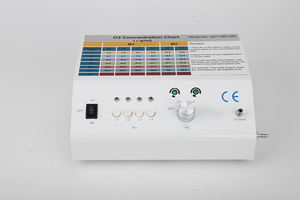 Máquina médica fácil de usar de la terapia de ozono para la Andrología y la ginecología - Product Image 2