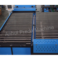 Ligne de production de conduits en U pour climatisation HVAC Anhui Preda, équipement de conduits HVAC de type 5