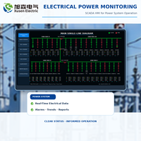Système de surveillance de la puissance avec SCADA HMI pour les générateurs, les transformateurs, les appareils de commutation et le contrôle de la distribution électrique