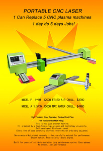 Machine de découpe laser à fibre optique programmable pour métal TPL2025Q, compatible BMP PLT DWG DST, nouveau système de découpe laser - Product Image 6